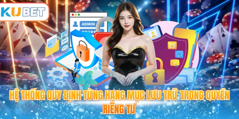 Hệ thống quy định từng hạng mục lưu trữ trong quyền riêng tư
